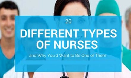 Types of Nursing