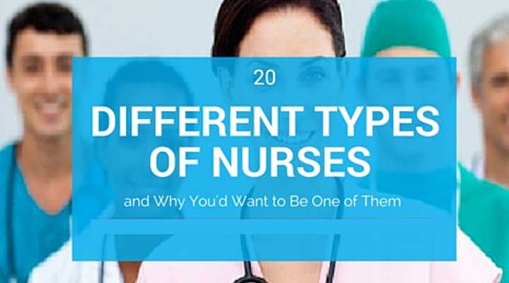 Types of Nursing