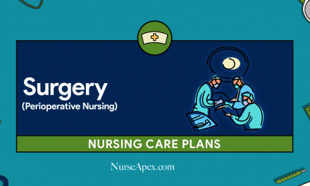 Surgery and Perioperative Care Plans