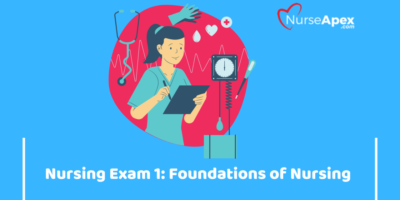 Nursing Exam 1: Foundations of Nursing
