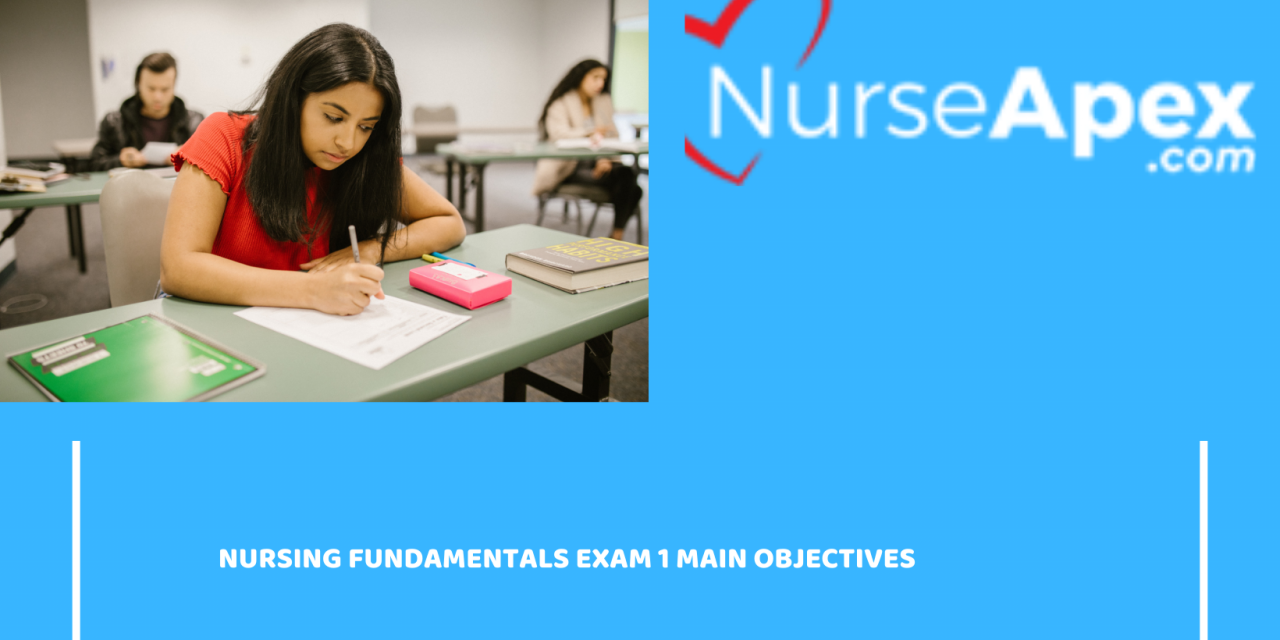 Nursing Fundamentals Exam 1 Main Objectives